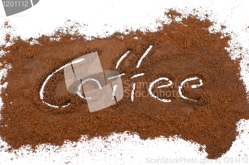 Image of milled coffee sign