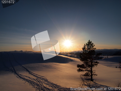 Image of Sunset in Sogndal