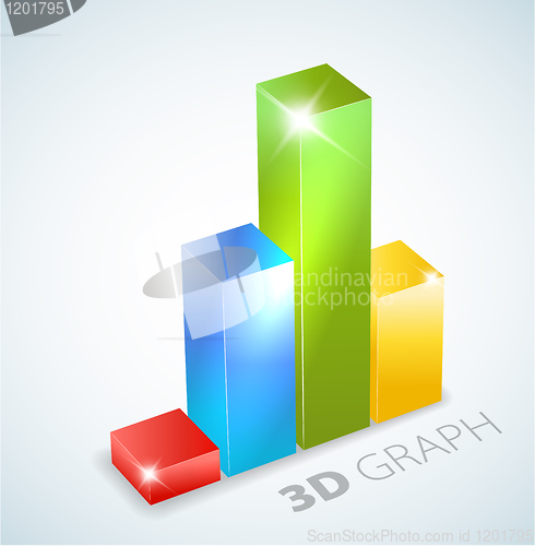 Image of Colorful 3D bar graph