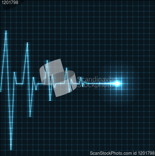 Image of Abstract heart beats cardiogram