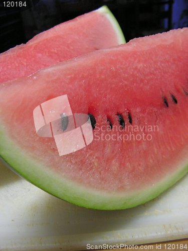 Image of two slices of watermelon