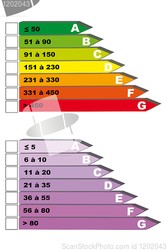 Image of graphic diagnosis