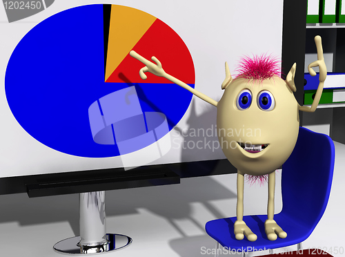 Image of Puppet standing on chair and targeting chart