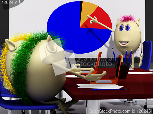 Image of Three puppets discussing overl chart on screen