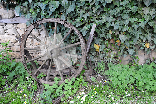 Image of Medieval Wooden Wheel