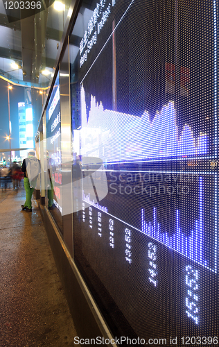 Image of Stock ticker board at the stock exchange