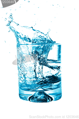Image of glass water