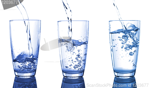 Image of glass of water