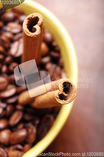 Image of cinnamon and coffee