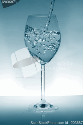 Image of glass of water