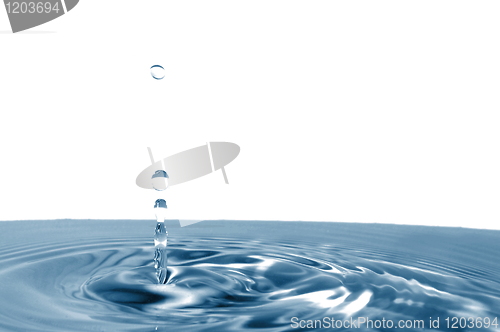 Image of splashing water drop