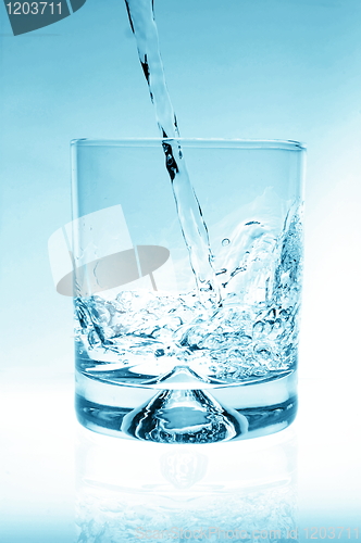 Image of Glass of water