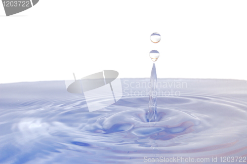 Image of wellness concept with water drop