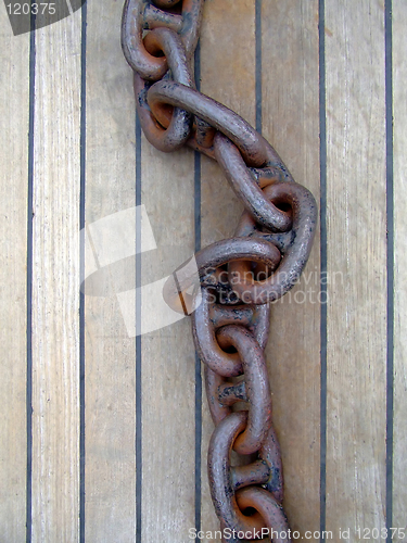 Image of Anchor chain