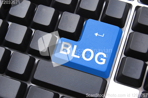 Image of blog button