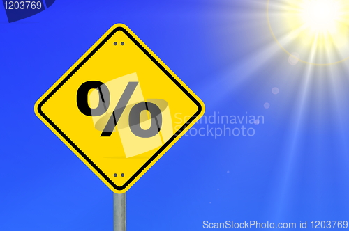 Image of percentage