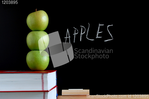 Image of apples and chalkboard