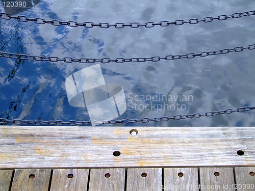 Image of Chain on a dock