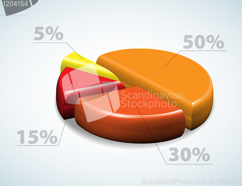 Image of Colorful 3d pie chart graph