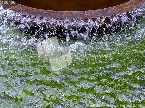 Image of Splashing water