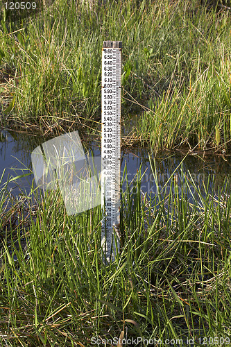 Image of water level measurement gauge