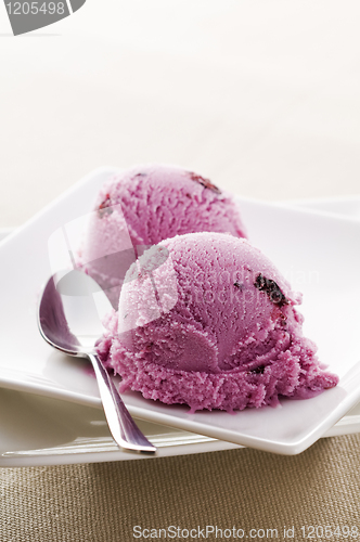 Image of Ice cream
