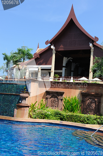 Image of Swimming pool in hotel