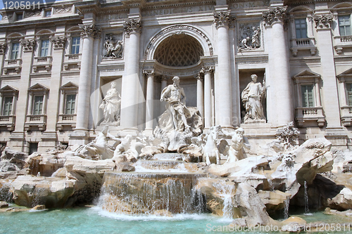 Image of The Trevi Fountain in Rome, Italy