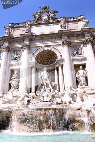 Image of The Trevi Fountain in Rome, Italy