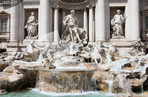 Image of The Trevi Fountain in Rome, Italy