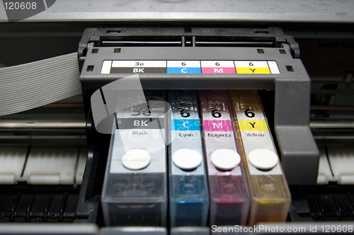 Image of CMYK