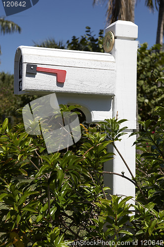 Image of us mailbox