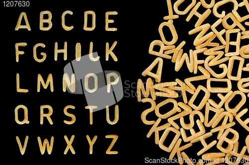 Image of alphabet soup pasta font