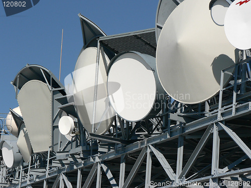 Image of Dishes