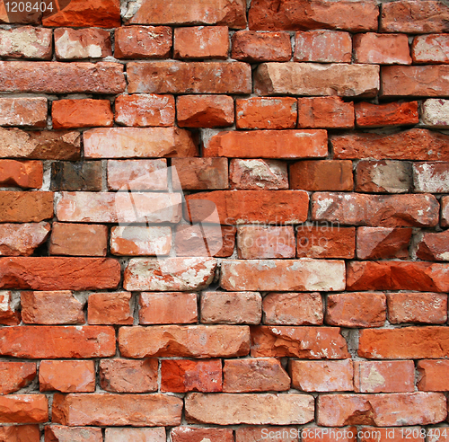 Image of Wall from old bricks as background 