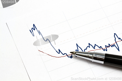 Image of Analyzing the stock market 