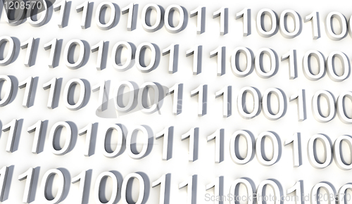 Image of Binary numbers