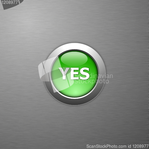 Image of yes and no