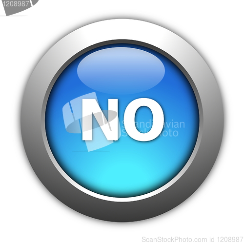 Image of yes and no button