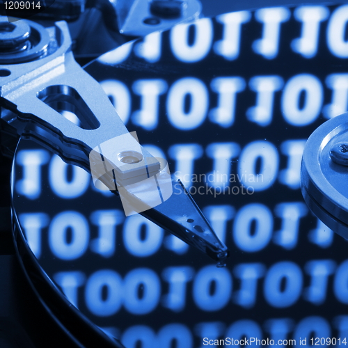Image of computer hdd