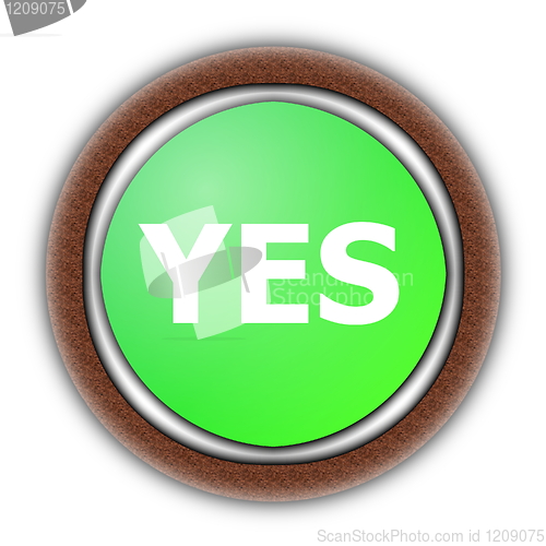 Image of yes and no 