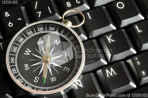 Image of internet concept