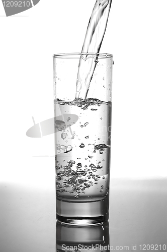 Image of glass of water pouring