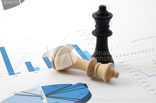 Image of chess man over business chart