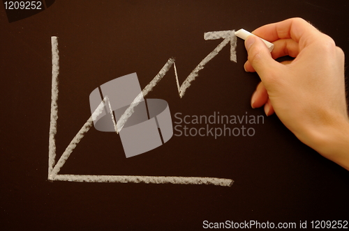 Image of financial graph