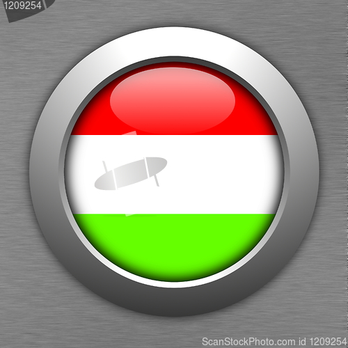 Image of hungary button