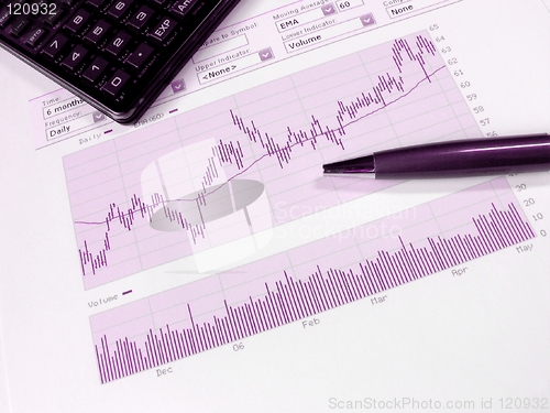 Image of Stock market analysis