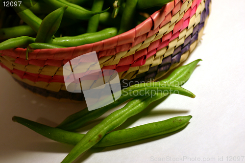 Image of Green Beans