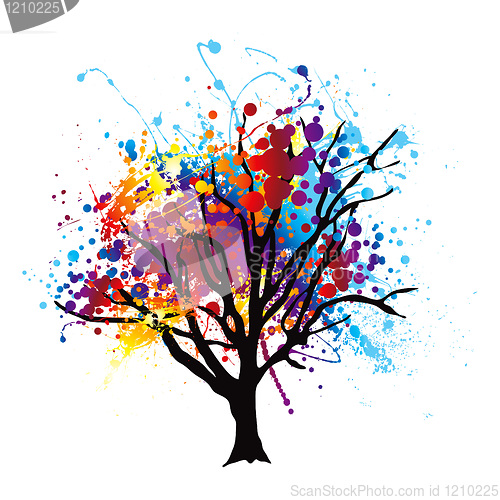 Image of Paint splat tree