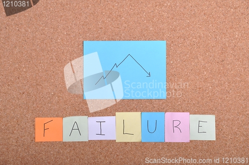 Image of Failure